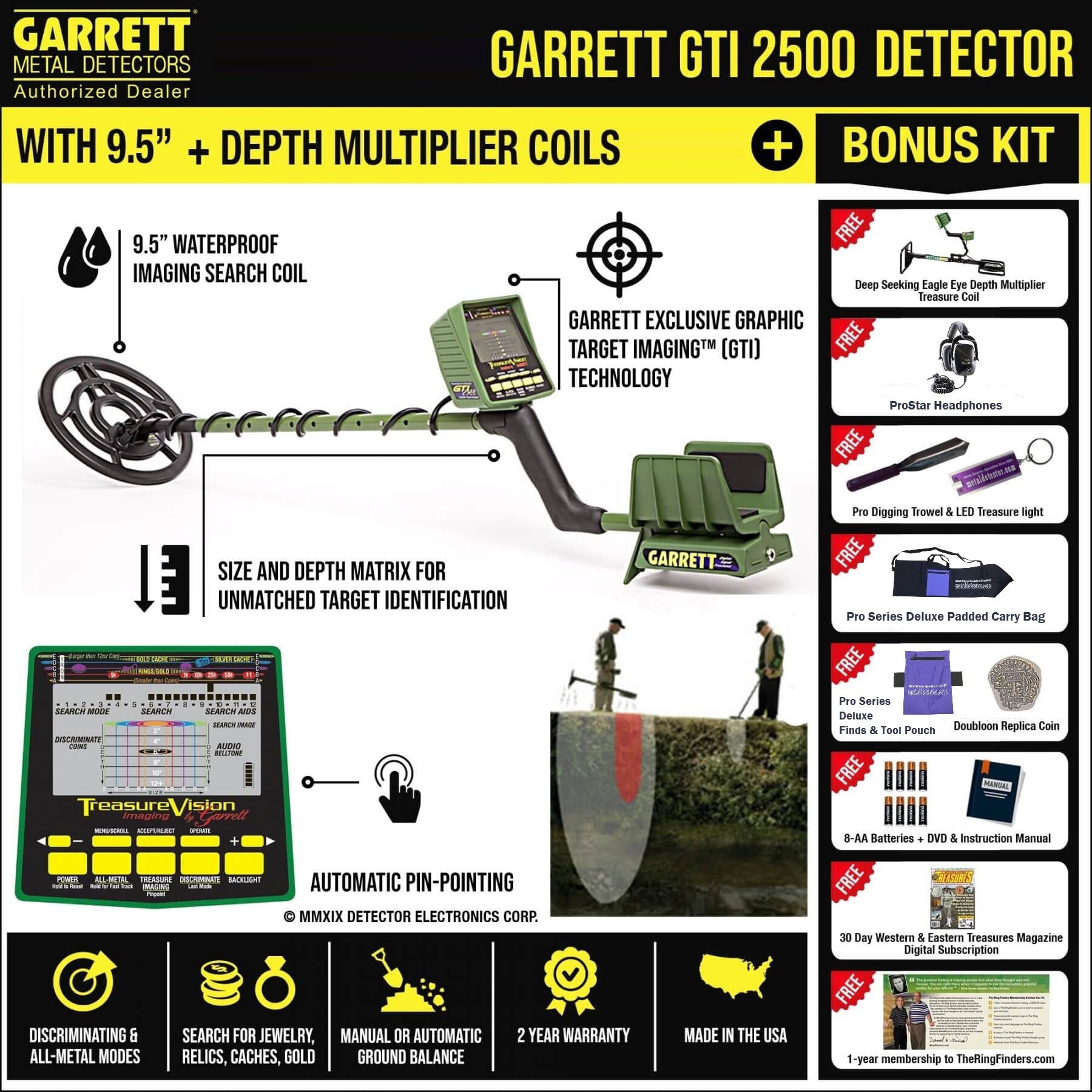 Garrett Pro-Pointer II Pinpointing Metal Detector | Shop