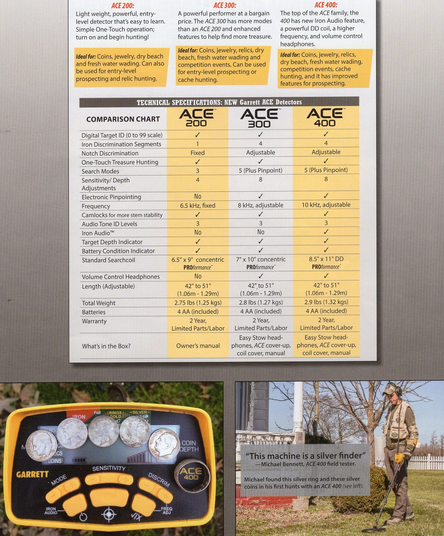 Garrett Ace 400 Metal Detector | Shop | Features | Reviews