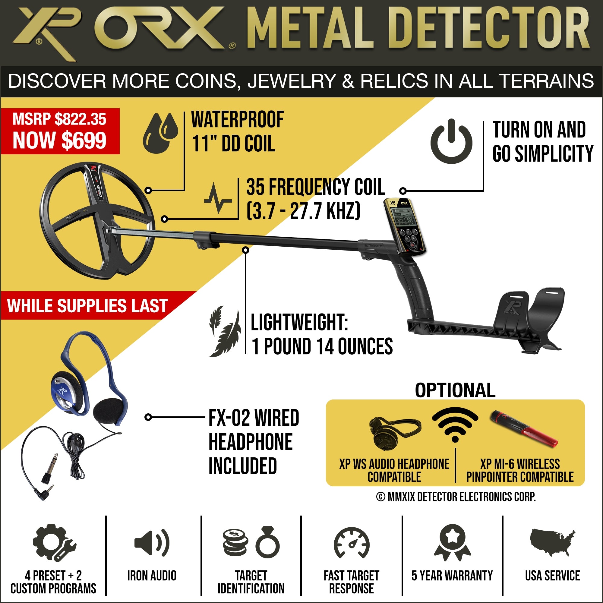 XP ORX Wireless Metal Detector with Back-lit Display + FX-02 Wired  Backphone Headphones + 11